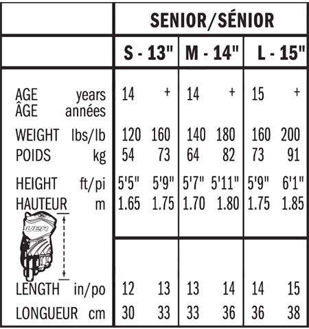 Bauer Hockey Chart