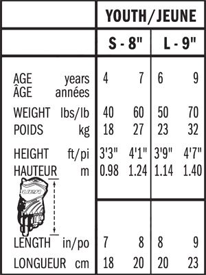glove sizing hockey bauer chart youth gloves matrix quotes charts cards help quotesgram