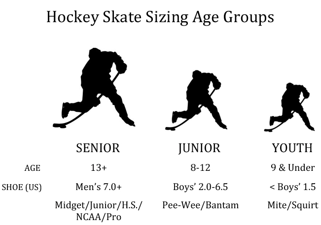 reebok ice hockey jersey size chart