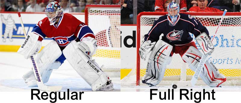 Regular vs Full Right Goalie Hockey Sticks, Blockers and Catchers Regular vs Full Right Goalie Hockey Sticks, Blockers and Catchers
